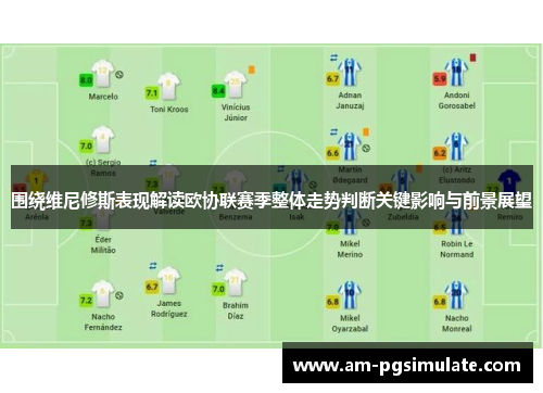 围绕维尼修斯表现解读欧协联赛季整体走势判断关键影响与前景展望