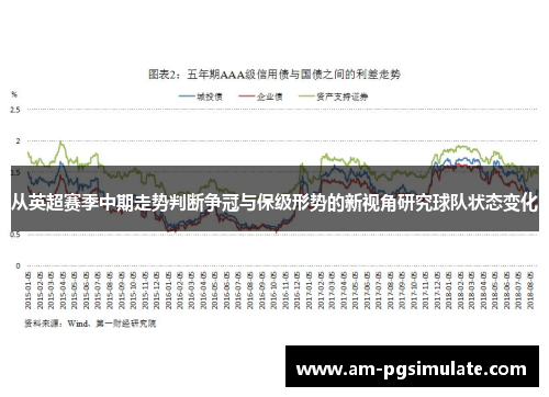 从英超赛季中期走势判断争冠与保级形势的新视角研究球队状态变化
