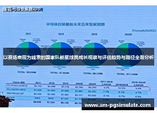 以赛场表现为线索的国家队新星球员成长观察与评估趋势与路径全面分析 以赛场表现为线索的国家队新星球员成长观察与评估趋势与路径全面分析