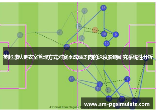 英超球队更衣室管理方式对赛季成绩走向的深度影响研究系统性分析