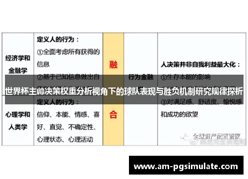 世界杯主帅决策权重分析视角下的球队表现与胜负机制研究规律探析