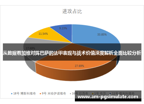 从数据看加维对阵巴萨的法甲表现与战术价值深度解析全面比较分析