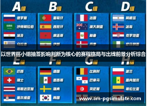 以世界杯小组抽签影响判断为核心的赛程格局与出线前景分析综合